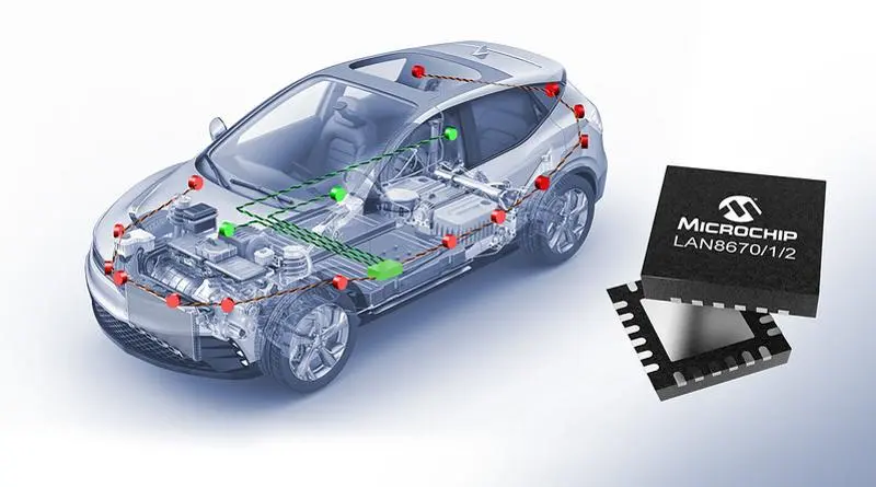 Ethernet PHY devices simplify automotive networks