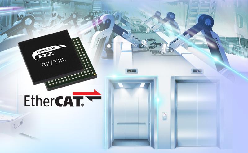 Industrial MPU enables EtherCAT